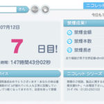 こっそり歩む卒煙への道。