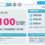 禁煙カウンターが100日をお知らせします。