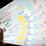 PHONON2555に3日間行ってきました。